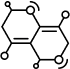 Clinical Results